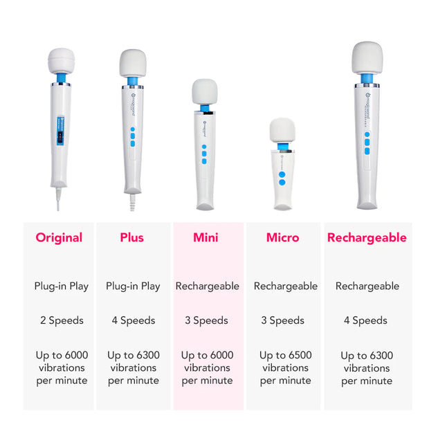 Magic Wand Mini