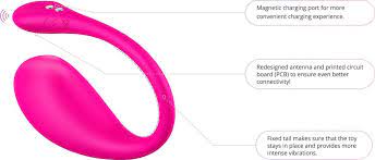 Lush 3 Bluetooth Wearable Vibrating Egg Pink